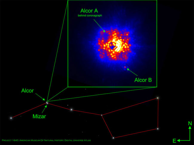 New Star Found in Big Dipper